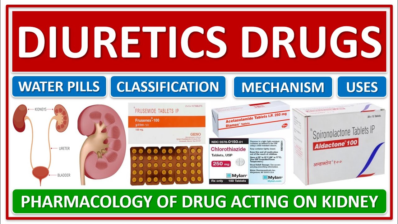 Diuretics Drugs